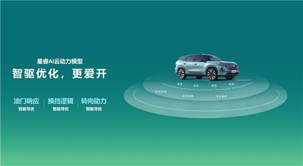 九年狂卖超200万台！第四代博越L全球首秀亮相：颜值是一绝