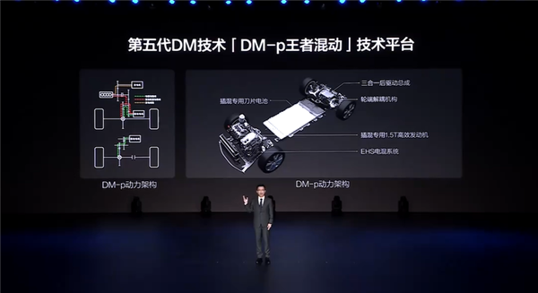 比亚迪发布第五代DM-p王者混动：四驱动力 油耗比燃油两驱还低
