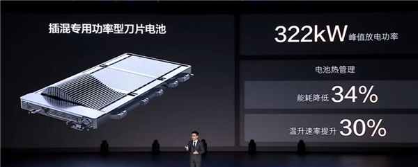 比亚迪发布第五代DM-p王者混动：四驱动力 油耗比燃油两驱还低