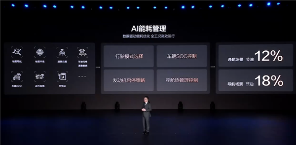 比亚迪发布第五代DM-p王者混动：四驱动力 油耗比燃油两驱还低