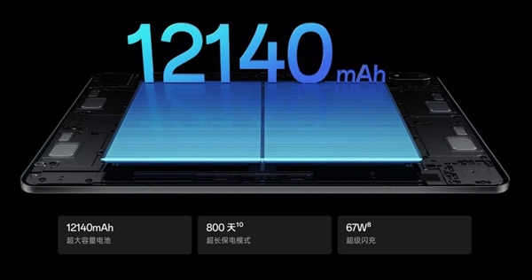 首款骁龙8至尊版平板！OPPO Pad 4 Pro正式发布：2804元起