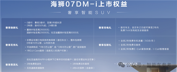 比亚迪联手大疆！奶爸车17万开卖 车顶还带“停机坪”