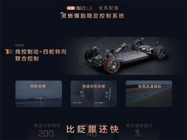 小米SU7最强对手！零百2.7秒 极速超300km/h的全新智己L6上市：20.49万起