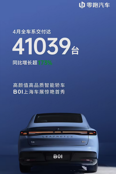 中国新势力品牌 No.1！零跑1月-4月累计出口销量超1.36万台