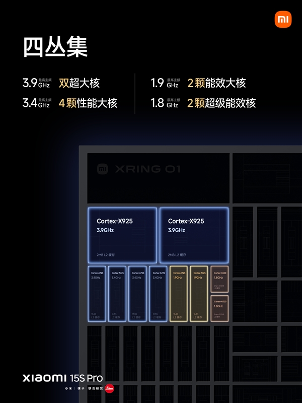 小米自研玄戒O1发布！二代3nm、10核CPU＋16核GPU比肩苹果