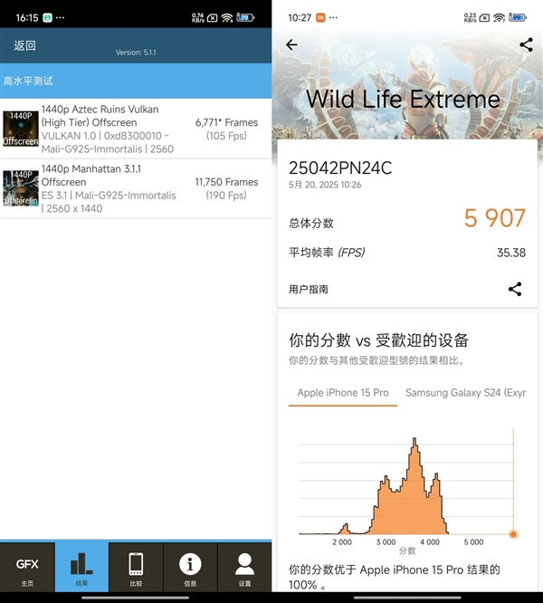 出手就是大王！小米玄戒O1性能实测
