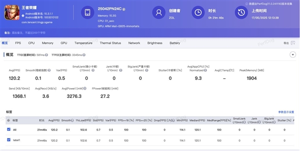 出手就是大王！小米玄戒O1性能实测