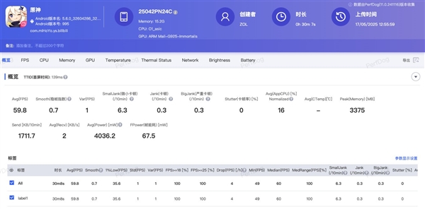 出手就是大王！小米玄戒O1性能实测