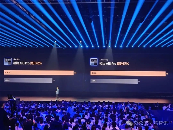 小米135亿烧出两颗玄戒芯片：究竟够不够硬！