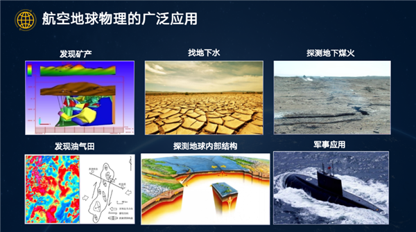 这种找矿黑科技：中国科学家只用15年就走完了外国50年的路