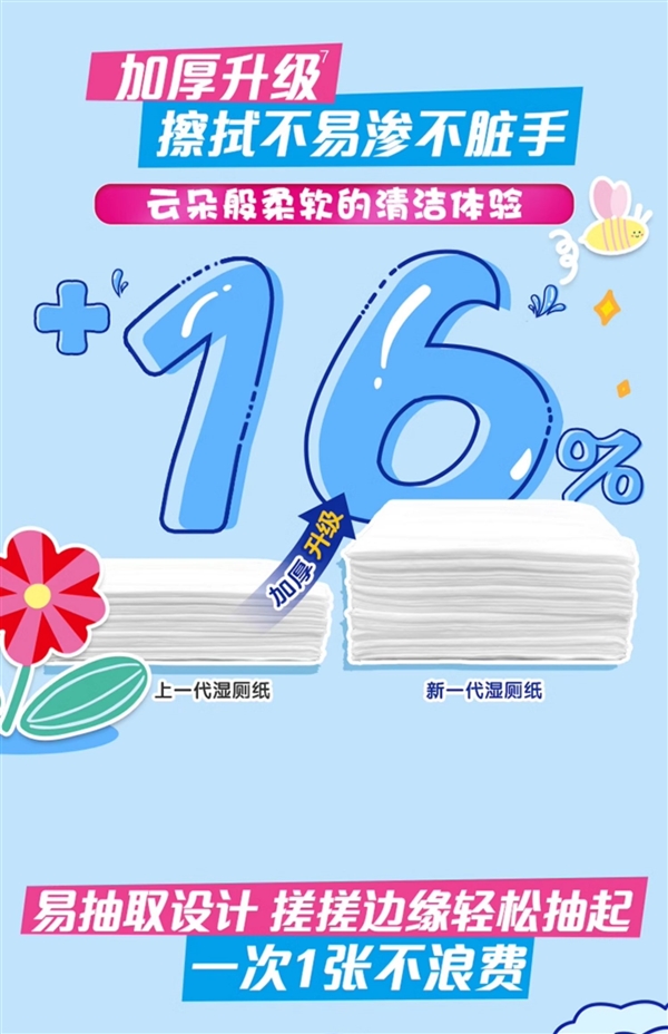 用后可直接丢马桶！维达多巴胺湿厕纸百亿补贴：单张不到1毛