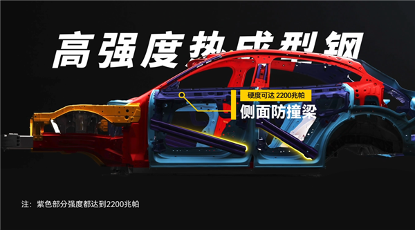 首发体验小米YU7：它或许并不适合所有年轻人
