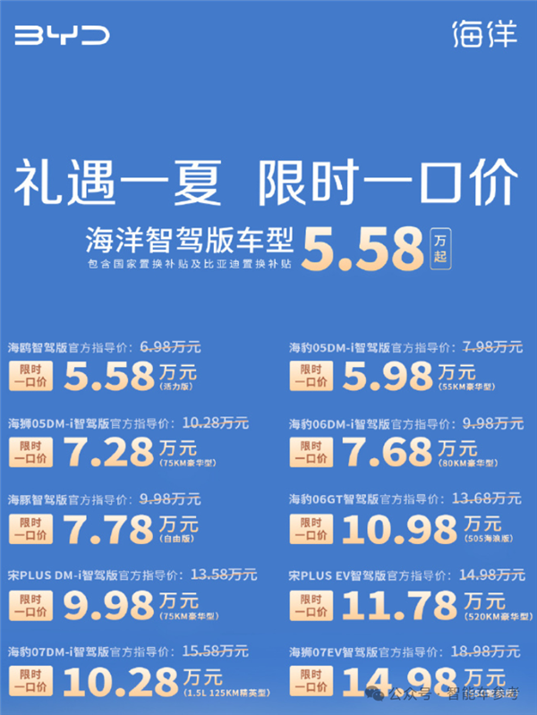 一哥发威！比亚迪618百亿补贴：秦Plus现在只要6万3千8