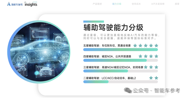 一哥发威！比亚迪618百亿补贴：秦Plus现在只要6万3千8