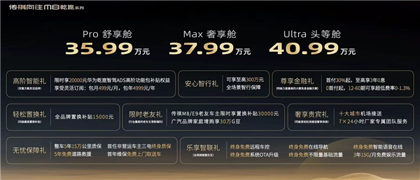 35.99万起 广汽传祺向往M8乾崑上市：用上鸿蒙座舱和智驾