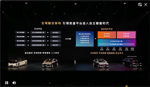 尊界S800首搭途灵龙行平台：行业首个自主智能数字底盘平台