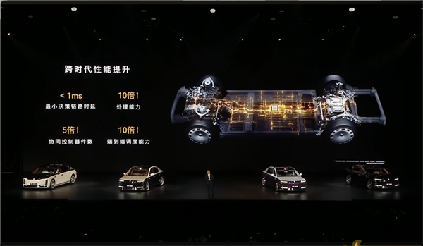 尊界S800首搭途灵龙行平台：行业首个自主智能数字底盘平台
